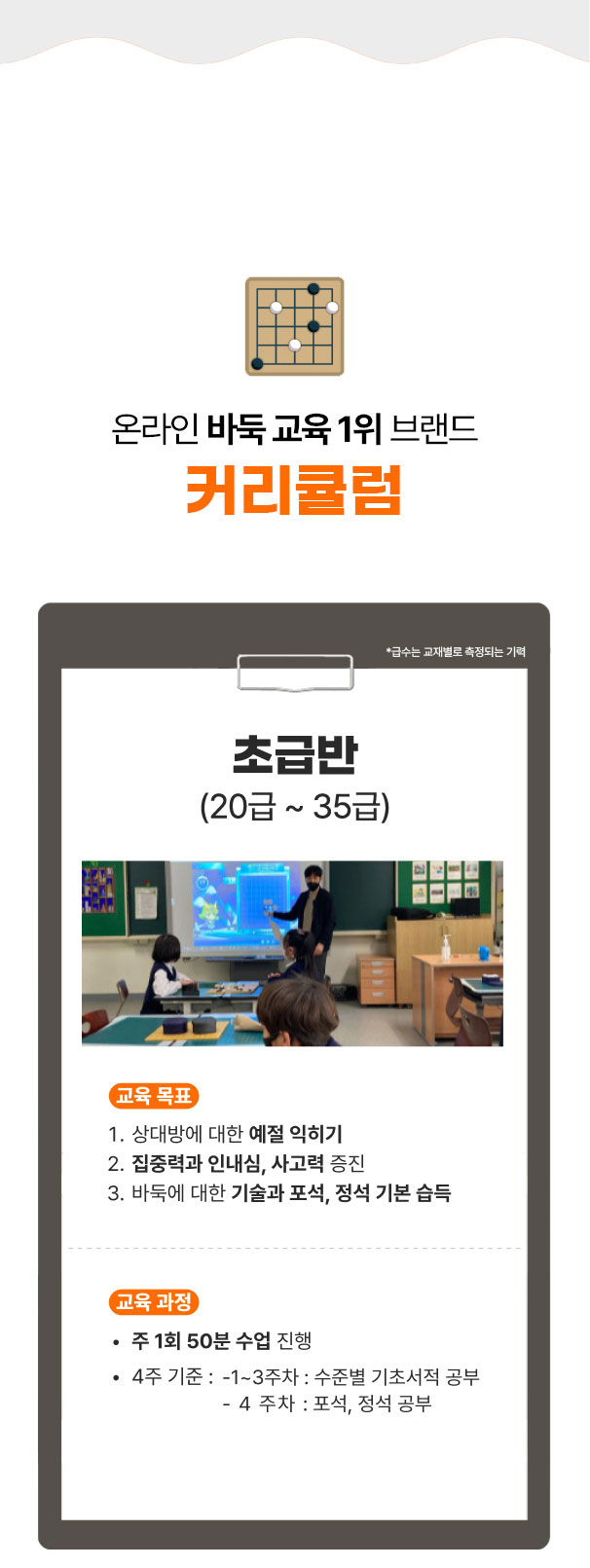 12인에듀 바둑 커리큘럼 초급반 20급~35급 교육 목표와 과정